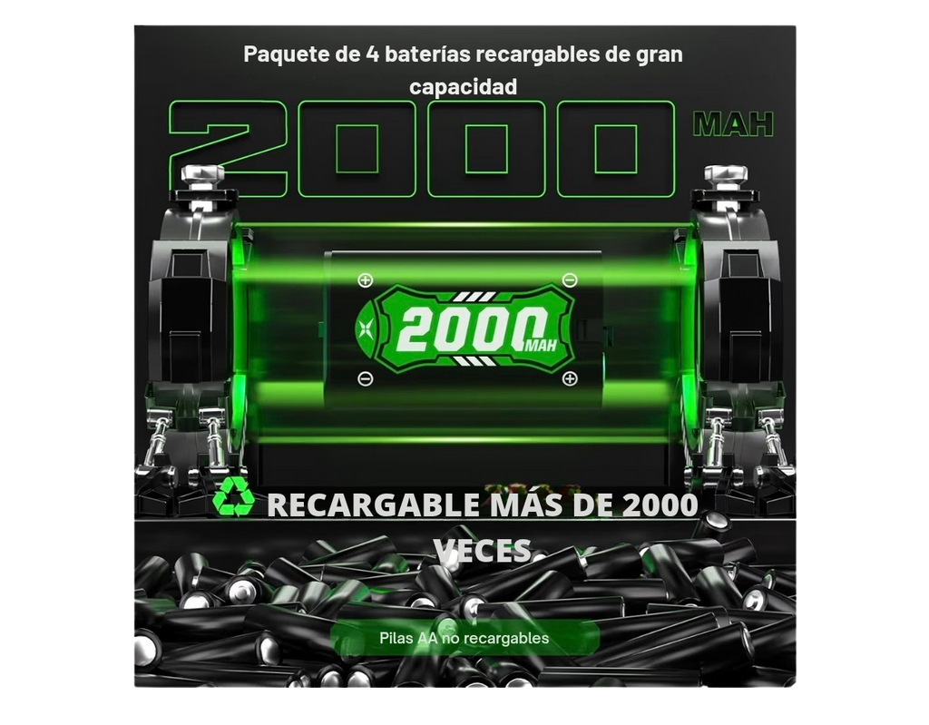 4×2000mAh Pilas Recargables Xbox con Estación de Cargador Rápido y Luz LED,Batería Recargable Compatible con Xbox One/Xbox Series X|S Xbox One S/Xbox One X/Xbox One Elite