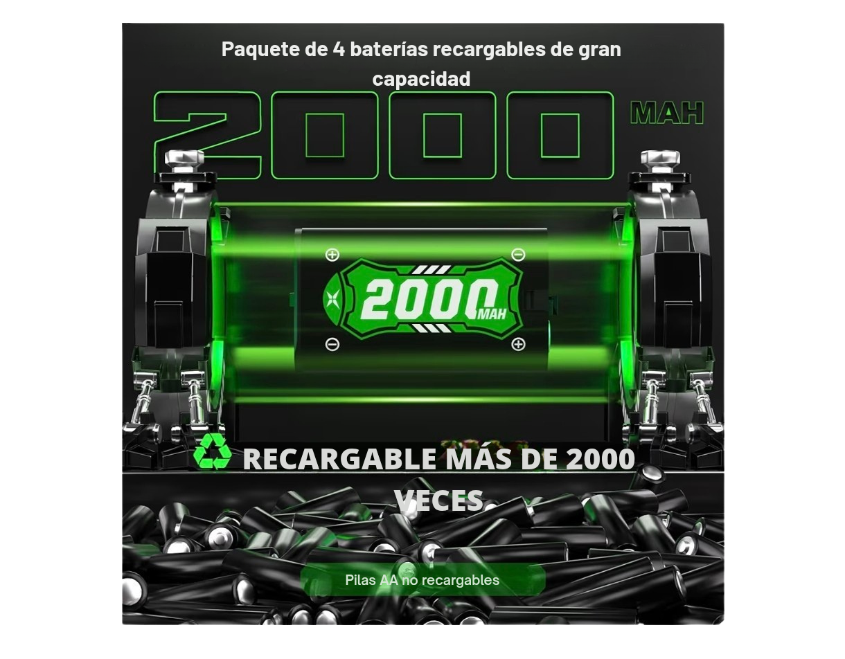 4×2000mAh Pilas Recargables Xbox con Estación de Cargador Rápido y Luz LED,Batería Recargable Compatible con Xbox One/Xbox Series X|S Xbox One S/Xbox One X/Xbox One Elite