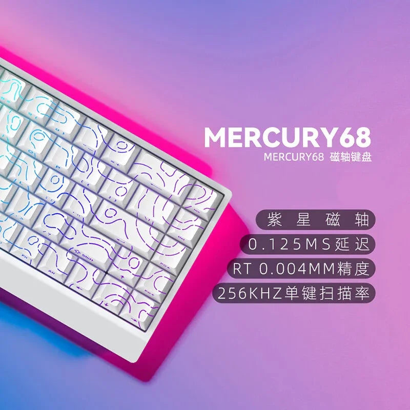 “Domina cada pulsación con: IROK Mercury68”