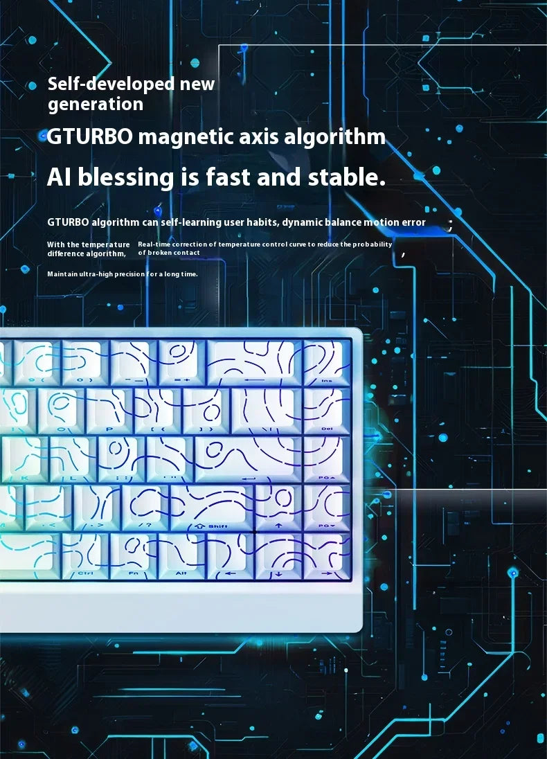 “Domina cada pulsación con: IROK Mercury68”