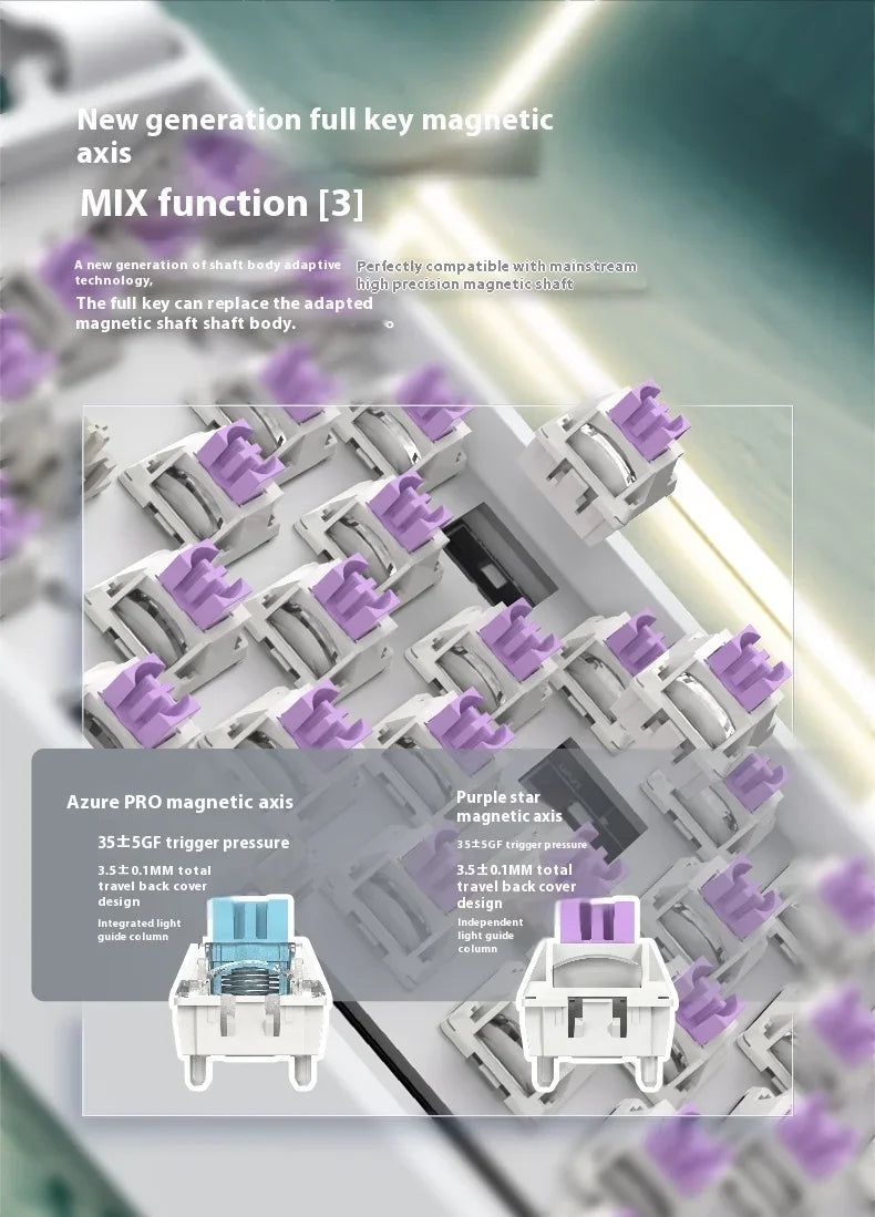 “Domina cada pulsación con: IROK Mercury68”