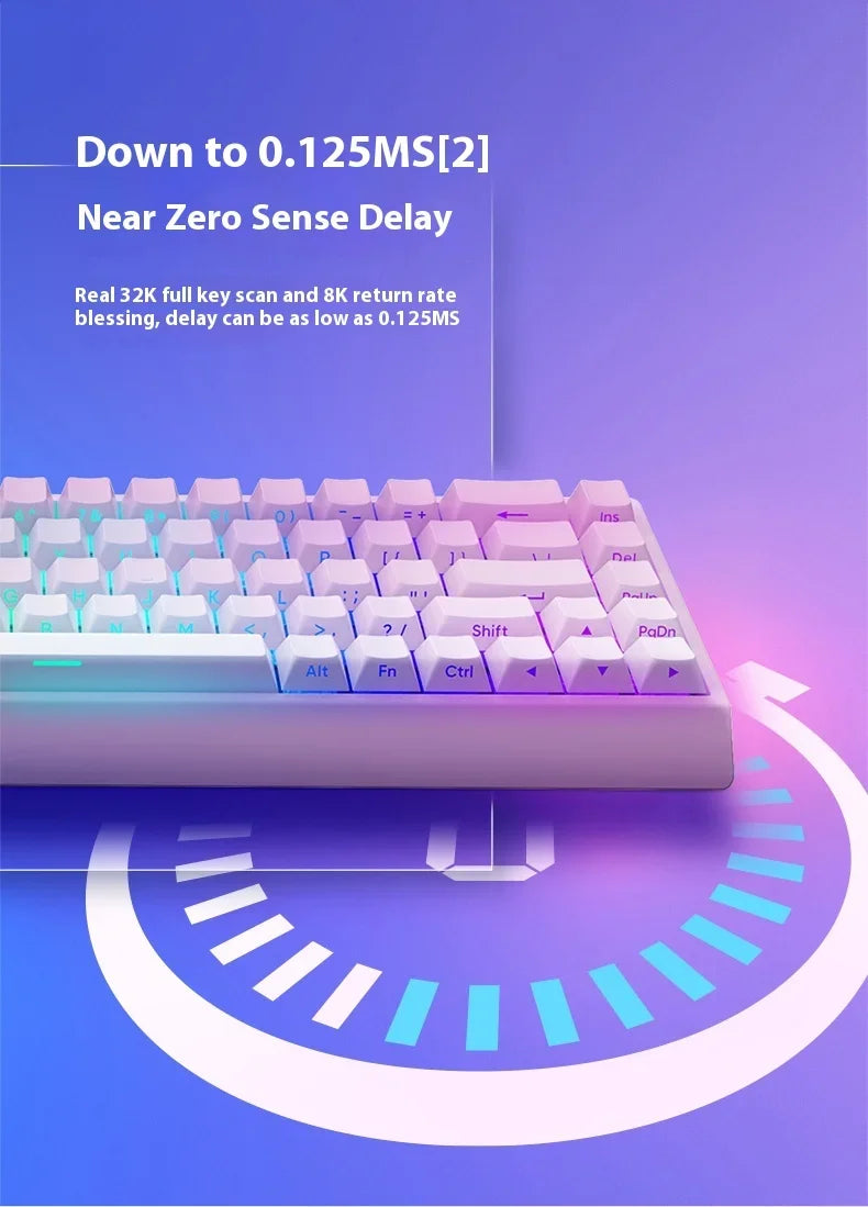 “Domina cada pulsación con: IROK Mercury68”