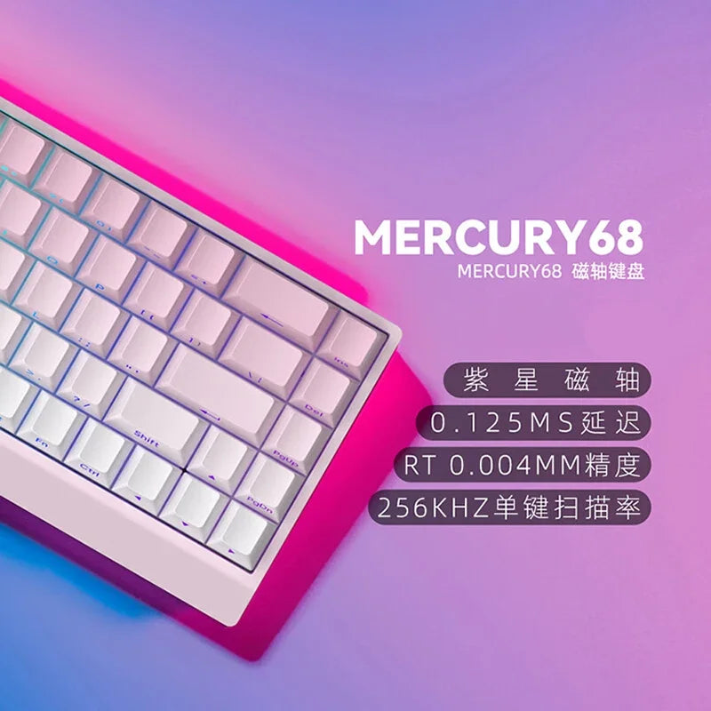 “Domina cada pulsación con: IROK Mercury68”
