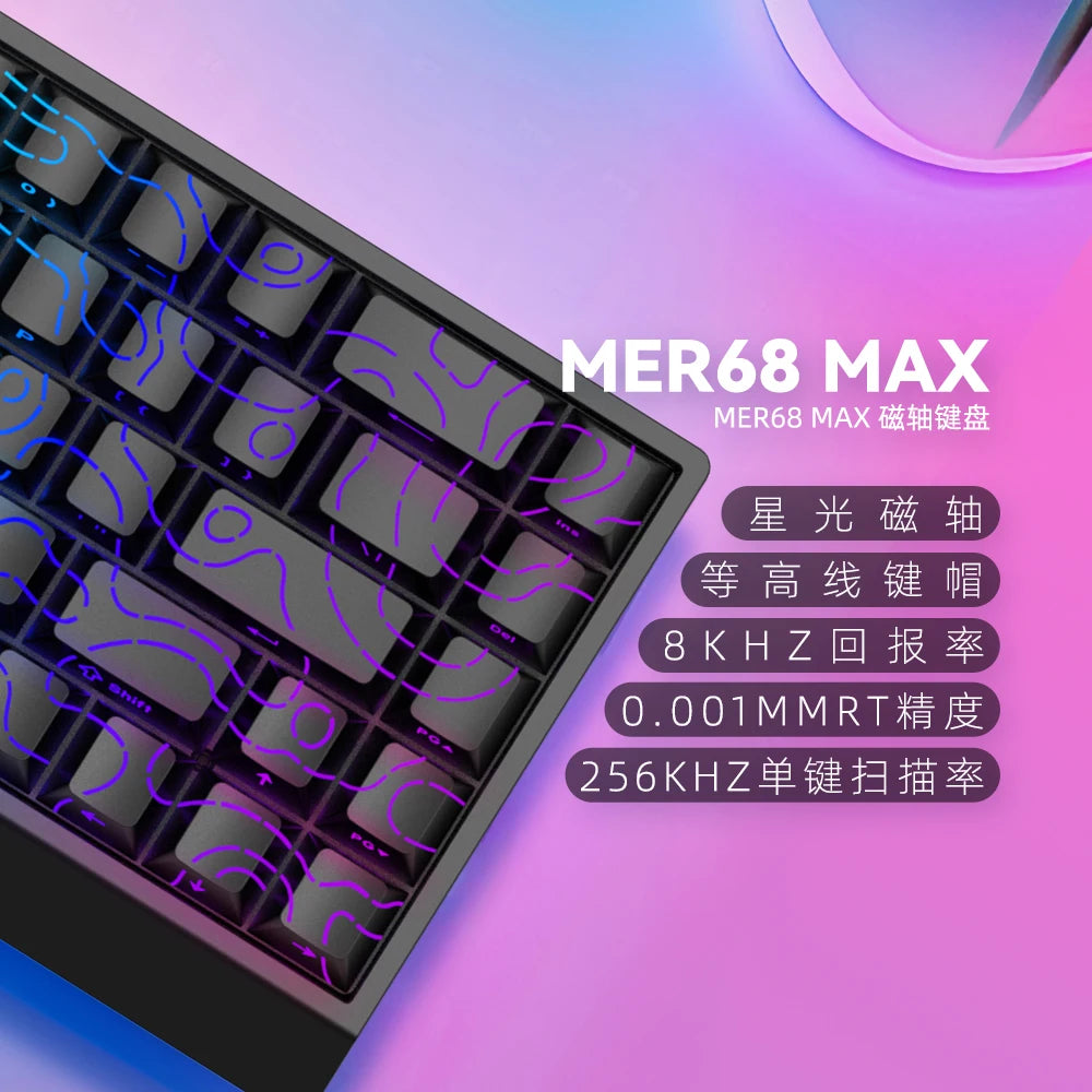 “Domina cada pulsación con: IROK Mercury68”