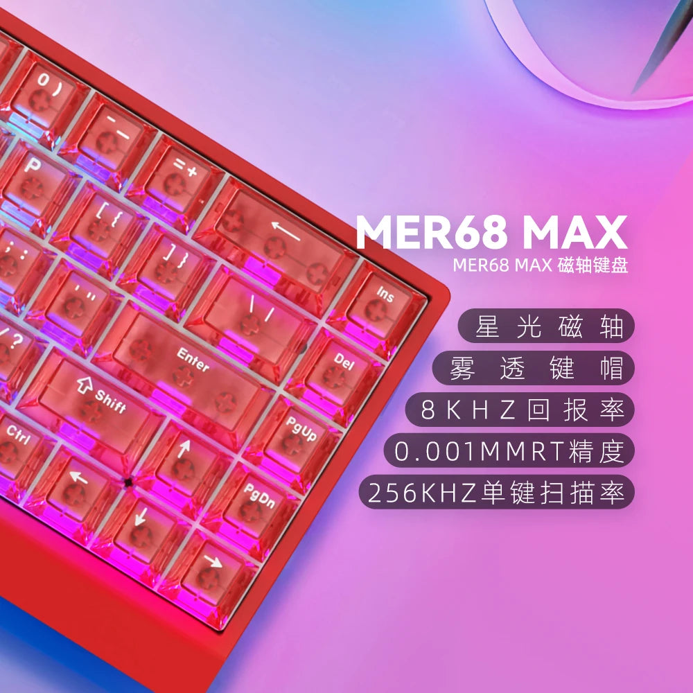 “Domina cada pulsación con: IROK Mercury68”