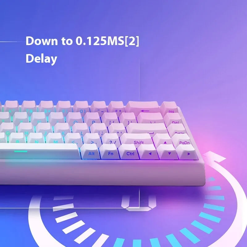 “Domina cada pulsación con: IROK Mercury68”