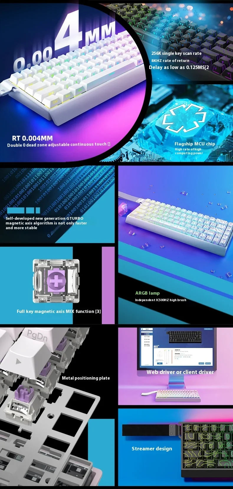 “Domina cada pulsación con: IROK Mercury68”