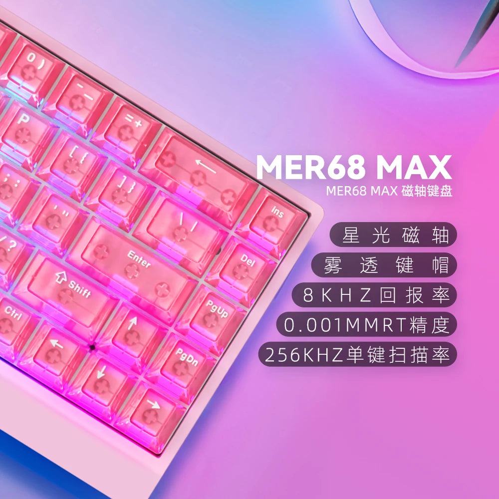 “Domina cada pulsación con: IROK Mercury68”