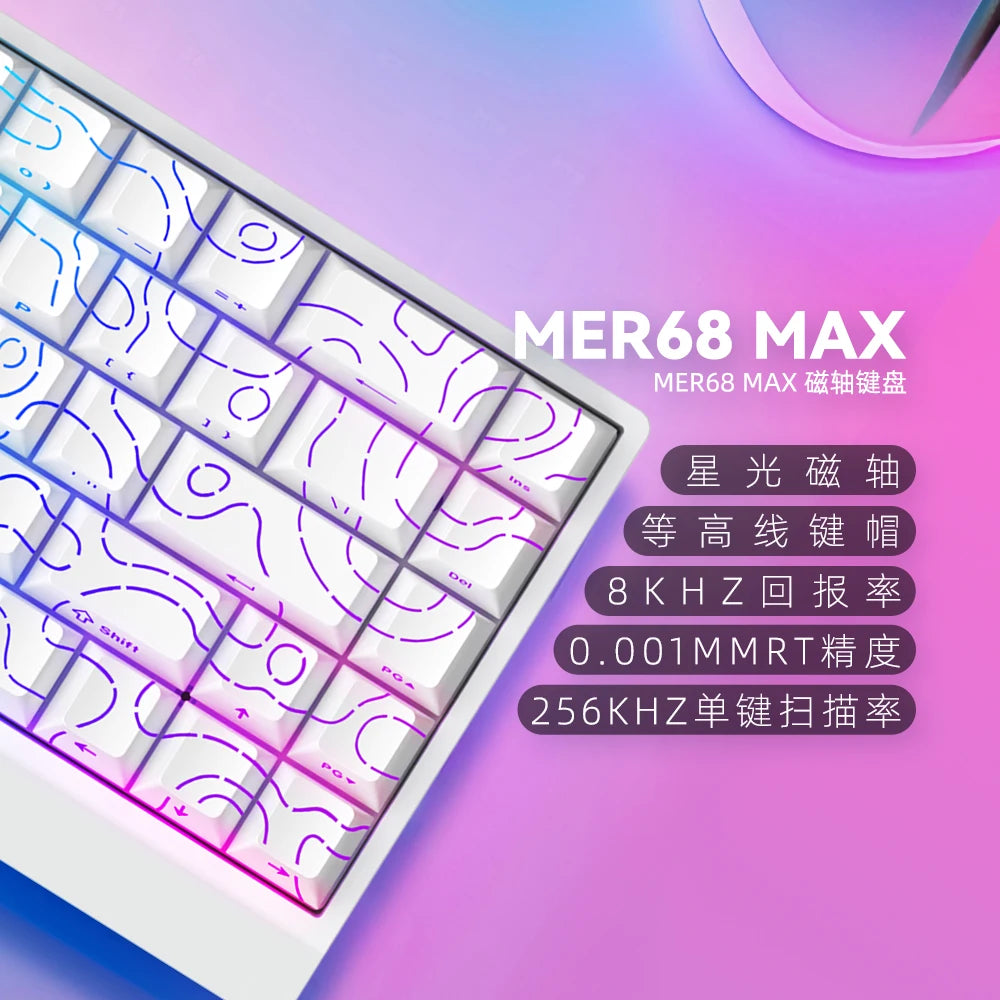 “Domina cada pulsación con: IROK Mercury68”