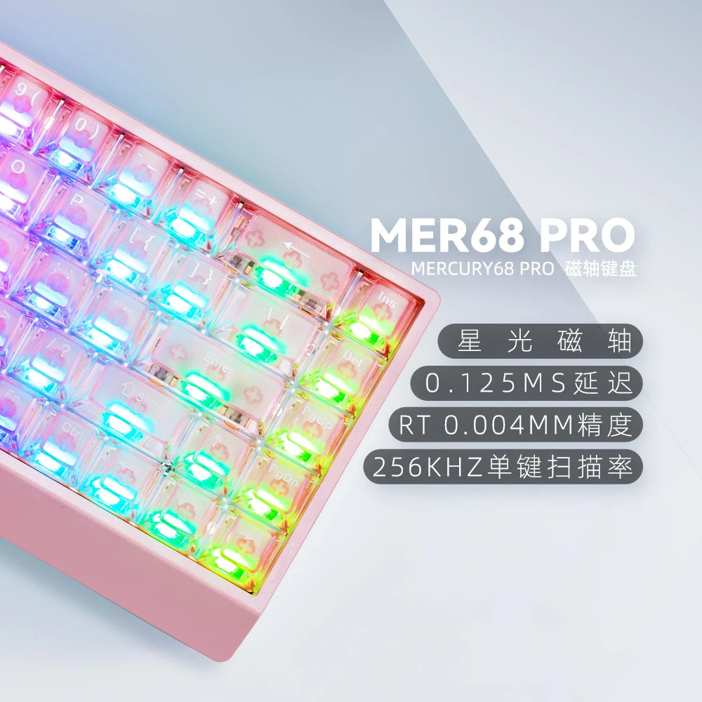 “Domina cada pulsación con: IROK Mercury68”